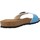 Zapatos Mujer Sandalias Antonio Miro 316601 Azul