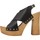 Zapatos Mujer Sandalias Antonio Miro 316707 Negro