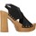 Zapatos Mujer Sandalias Antonio Miro 316707 Negro