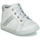 Zapatos Niña Zapatillas altas GBB AGLAE Blanco