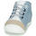 Zapatos Niño Zapatillas altas GBB GABRI Azul