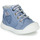 Zapatos Niño Zapatillas altas GBB GREGOR Azul