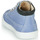 Zapatos Niño Zapatillas altas GBB NORMAN Azul