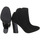 Zapatos Mujer Botas Guess FLLUA3SUE09-BLACK Negro