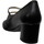 Zapatos Mujer Zapatos de tacón Brenda Zaro F3505 Negro