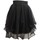 textil Mujer Faldas Rich & Royal Jupe Noir 13Q691 Negro