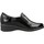 Zapatos Mujer Derbie & Richelieu Piesanto 195958 Negro