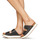 Zapatos Mujer Zuecos (Mules) Art MYKONOS Negro