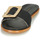 Zapatos Mujer Zuecos (Mules) Neosens AURORA Negro