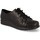 Zapatos Mujer Derbie Clowse 9F163 Negro