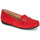 Zapatos Mujer Mocasín Geox D ANNYTAH MOC Rojo / Oro
