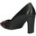 Zapatos Mujer Zapatos de tacón Geox D849SD 000KF D VIVYANNE Negro