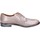 Zapatos Mujer Derbie & Richelieu Moma BR949 Beige