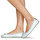 Zapatos Mujer Bailarinas-manoletinas Les Petites Bombes AVA Plata