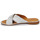 Zapatos Mujer Zuecos (Mules) Bullboxer 510000T1L Blanco