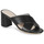 Zapatos Mujer Zuecos (Mules) André JULITTA Negro