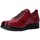 Zapatos Mujer Zapatos de tacón Dorking FLUCHOS F0354 Mujer Burdeos Rojo