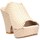 Zapatos Mujer Zuecos (Mules) Alternativa  Blanco