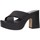 Zapatos Mujer Zuecos (Mules) David Haron  Negro