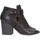 Zapatos Mujer Botas de caña baja Manas  Negro