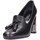 Zapatos Mujer Zapatos de tacón Albano  Negro