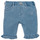 textil Niña Pantalones con 5 bolsillos Emporio Armani Arthur Azul