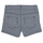 textil Niño Shorts / Bermudas Name it NKFSALLI Marino