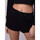 textil Mujer Shorts / Bermudas Project X Paris  Negro