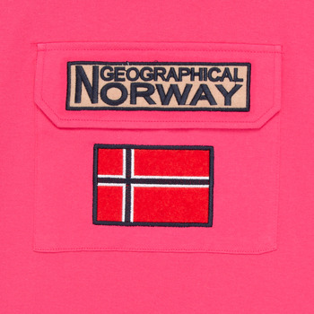 Geographical Norway JIRI Rosa