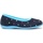 Zapatos Mujer Pantuflas Sleepers DF1308 Azul