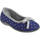 Zapatos Mujer Pantuflas Sleepers Polka Azul