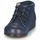 Zapatos Niña Botas de caña baja GBB TACOMA Azul