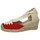 Zapatos Mujer Senderismo Torres Valencianas rojas Rojo