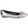 Zapatos Mujer Bailarinas-manoletinas Marc Jacobs MJ19417 Plateado