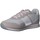 Zapatos Mujer Multideporte Dunlop 35527 Blanco