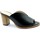 Zapatos Mujer Zuecos (Mules) Les Venues LES-E20-5725-NE Negro