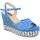 Zapatos Mujer Sandalias Milaya JC-5R10 Azul