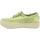 Zapatos Mujer Deportivas Moda Natural World Basket Platform Verte 641-6112E Verde