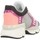 Zapatos Mujer Deportivas Moda Noa Harmon 8291 Multicolor