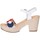 Zapatos Mujer Sandalias Oh My Sandals 4710-V1CO Blanco