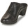 Zapatos Mujer Zuecos (Mules) Westland ST TROPEZ 271 Negro