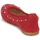 Zapatos Mujer Bailarinas-manoletinas Meline LUSON Rojo