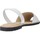 Zapatos Mujer Sandalias Ria 27500 S2 Blanco