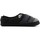 Zapatos Pantuflas Nuvola. Classic Colors Negro