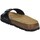 Zapatos Hombre Zuecos (Mules) Grunland CB0672-40 Negro