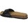 Zapatos Hombre Chanclas Grunland CB0672-40 Negro