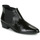 Zapatos Mujer Botas de caña baja Fericelli NANARUM Negro