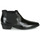 Zapatos Mujer Botas de caña baja Fericelli NANARUM Negro