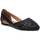 Zapatos Mujer Derbie & Richelieu Carmela 06711205 Negro