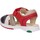 Zapatos Niños Sandalias Kickers 349507-10 PLATINIUM Rojo
